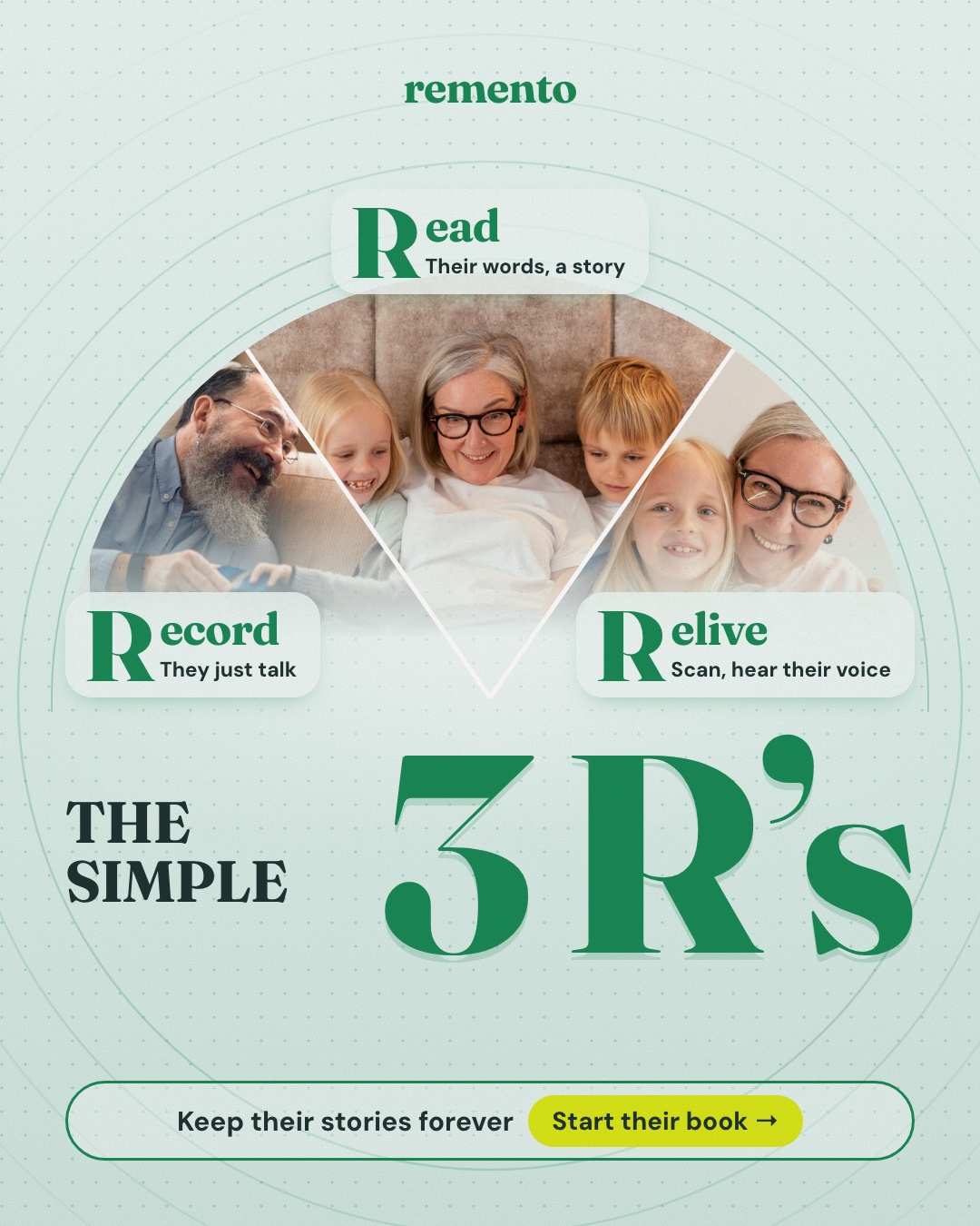 The simple 3 R's, 4:5